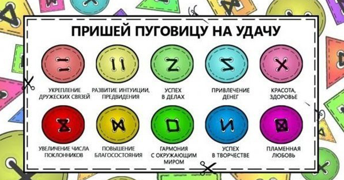 Цвета в одежде привлекающие деньги Цвета в одежде привлекающие деньги