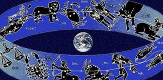 5 самых опасных знаков зодиака. Узнайте, кто к ним относиться!