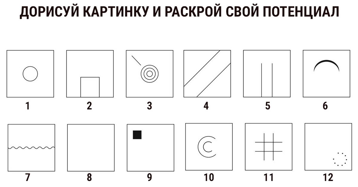 Как сделать тест на картинке